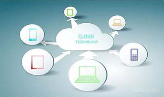 山西省推進環保物聯網項目 聚焦數據處理與存儲服務規劃