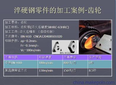 精加工淬火鋼齒輪的利器 華菱CBN刀具與立方氮化硼BN-H10牌號的優勢解析